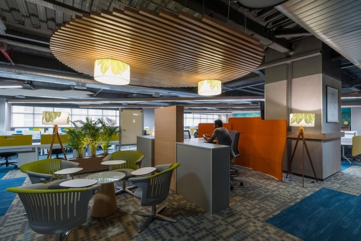 辦公空間，科技公司辦公，辦公室設計